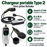 Caractéristiques du chargeur Type 2 : 3,7 kW, 6 à 16 A et longueurs de 4 à 20 m