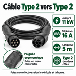 Câble Type 2 vers Type 2 : jusqu’à 11 kW, recharge triphasée