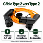 Câble orange Type 2 vers Type 2 : jusqu’à 3,6 kW en monophasé