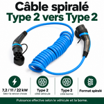 Câble spiralé Type 2 vers Type 2 : versions 7,2, 11 et 22 kW