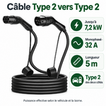 Câble Type 2 : 7,2 kW, recharge monophasée 32 A et longueur 5 m