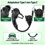 Adaptateur Type 1 vers Type 2 : côtés câble et véhicule en français