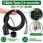 Câble Type 2, détails du connecteur et raccordement professionnel