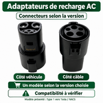 Adaptateur Type 1 vers Tesla/NACS, côtés câble et véhicule