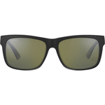 Positano_Black Matte-Mineral Polarized 555nm Cat 3 to 3-02