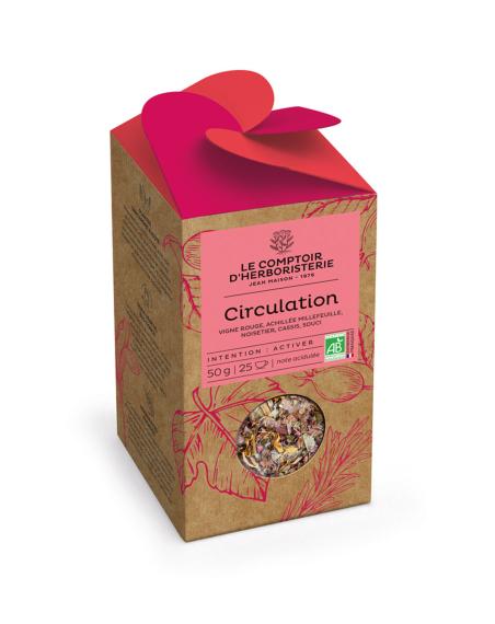 ACTIVER-circulation-big