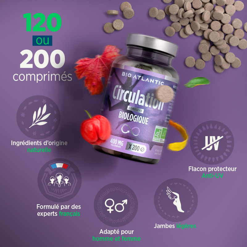circulation-bio-400-mg9