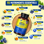 Infographie des 11 nutriments essentiels pour les yeux
