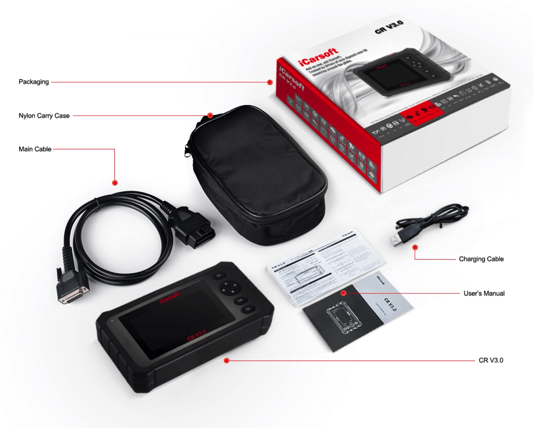 contents-icarsoft-europe-cr-v3