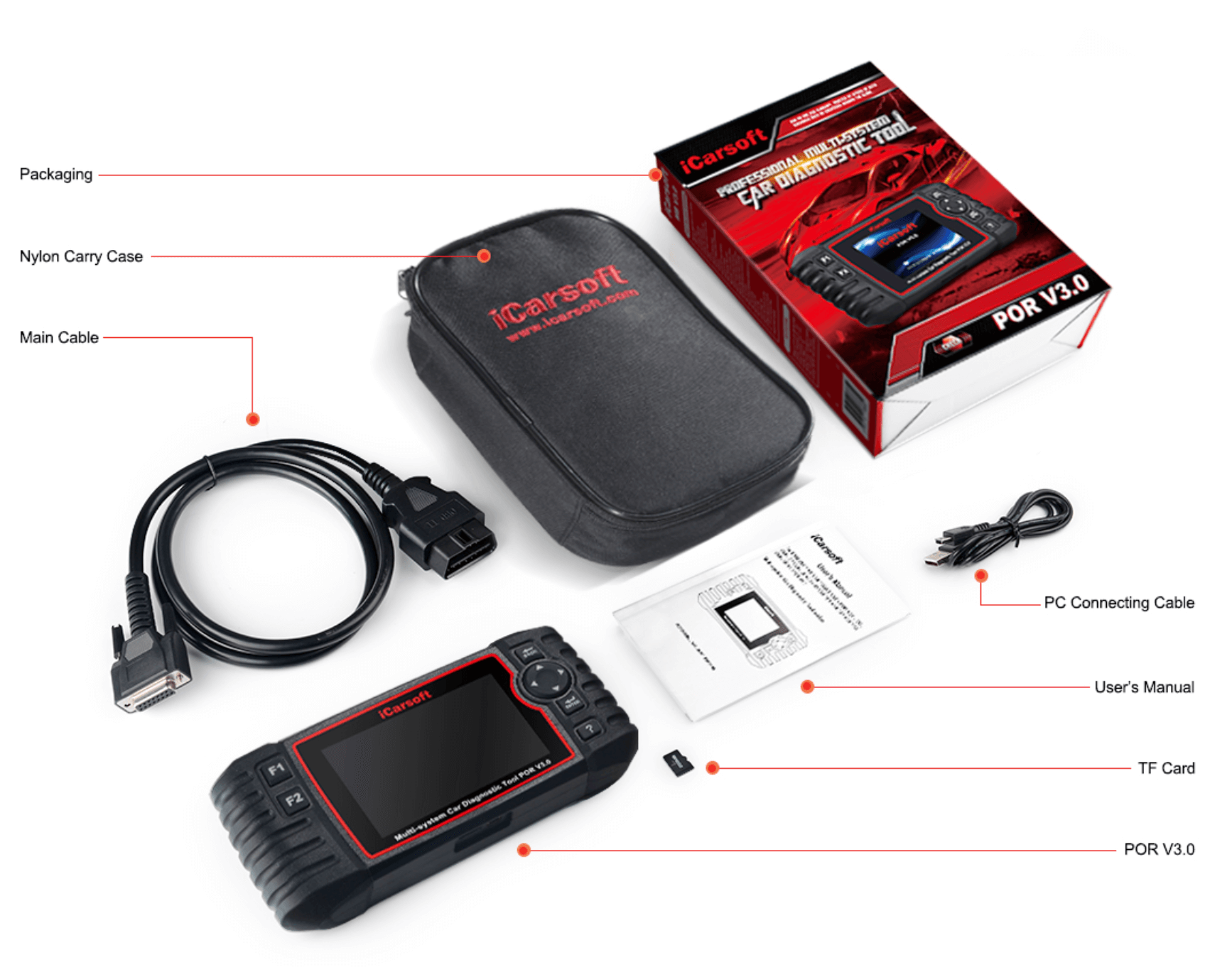 contents-icarsoft-europe-por-v3