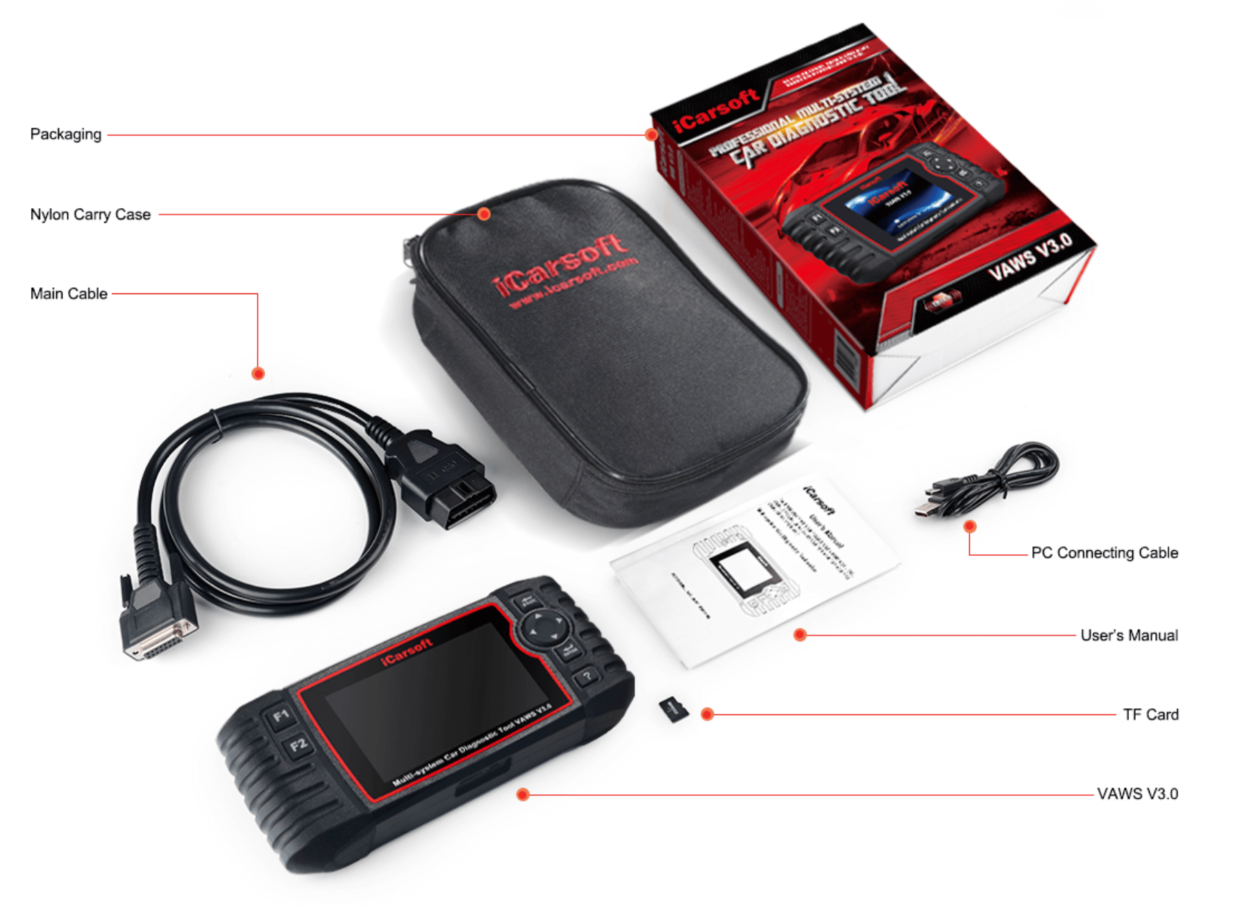 contents-icarsoft-europe-vaws-v3
