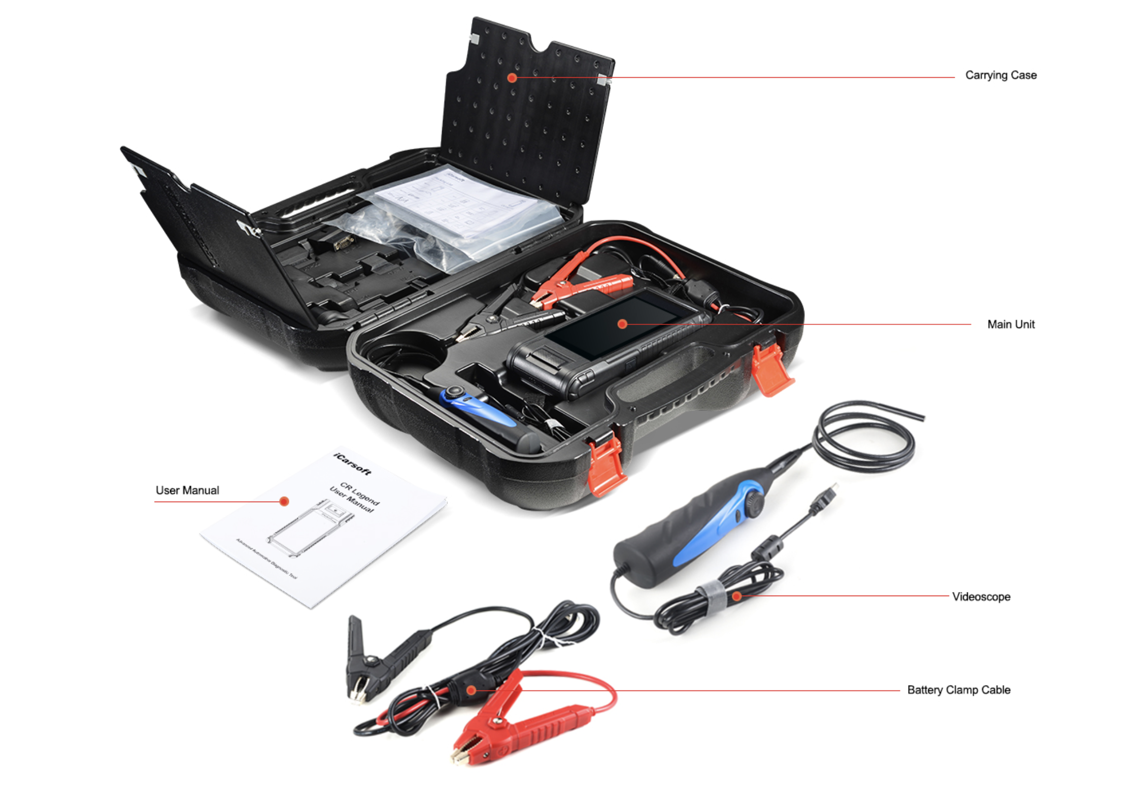 Contents CR Legend - iCarsoft Europe
