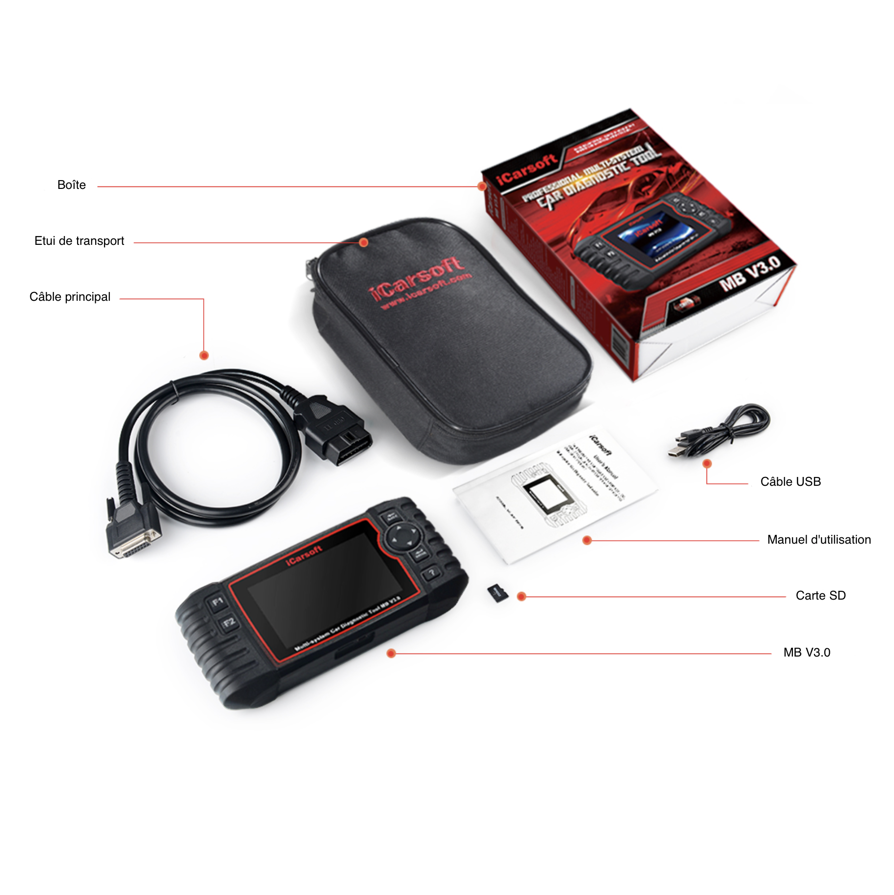 iCarsoft MB V3.0 Maletín de diagnóstico especial para Mercedes Benz