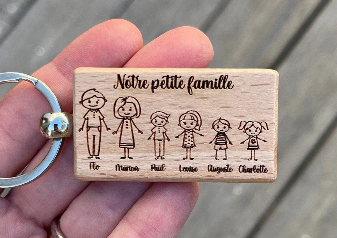 Porte-clés personnalisé famille