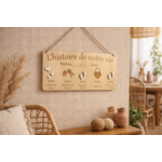 histoire de notre vie