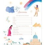 MM33259_10 personnages de la Bible en chansons (2)