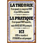 plaque métal théorie-pratique 20x30