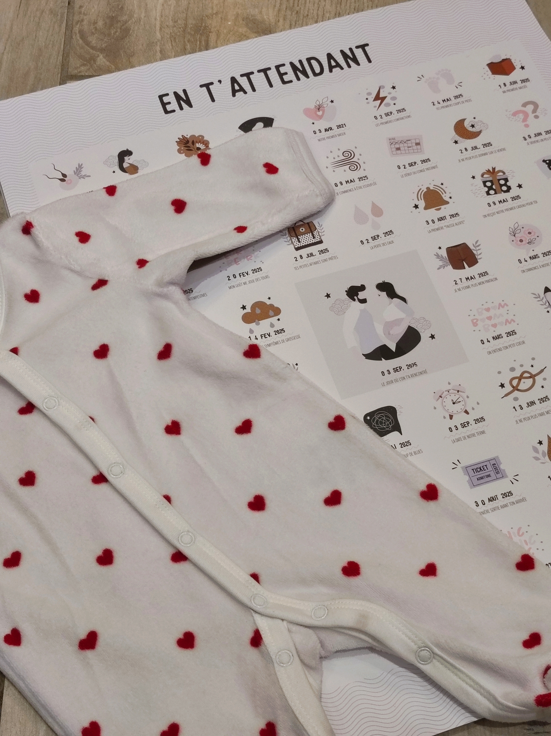 Coffret-futurs-parents-future-maman-babyshower