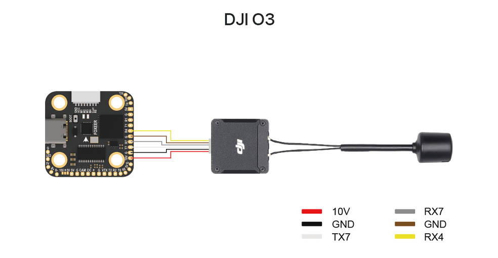 FC H7 Mini description image