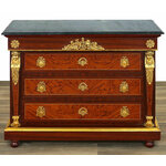 Commode-Empire-retour Egypte