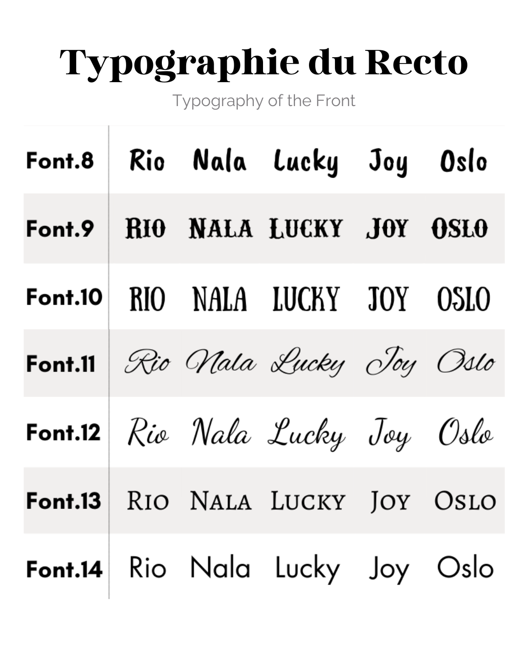 Typo 1