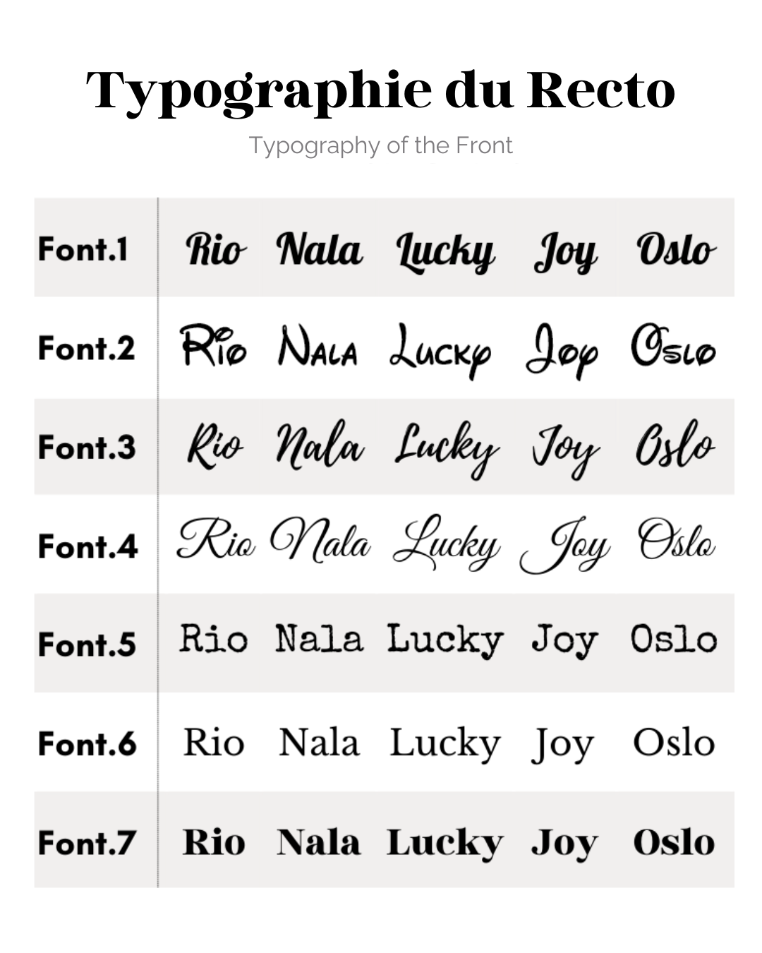 Typo 2