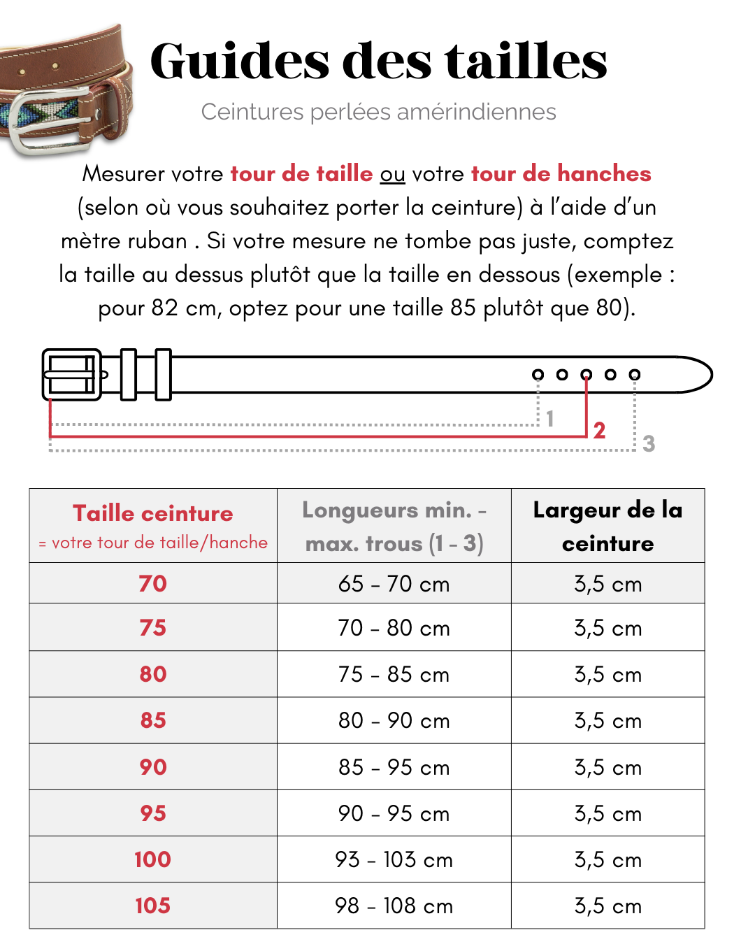 Guides des tailles ceintures