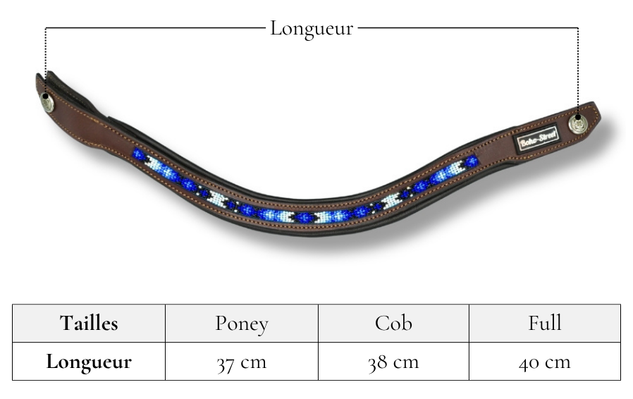 Guides des tailles frontaux courbés
