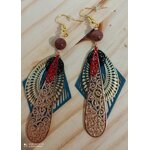 boucles doreilles triangle bleu et goutte rouge.jpg1