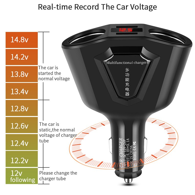 Airsspu-5-v-3-1A-Voiture-Double-USB-Chargeur-Avec-2-Allume-Slot-Affichage-De-Charge