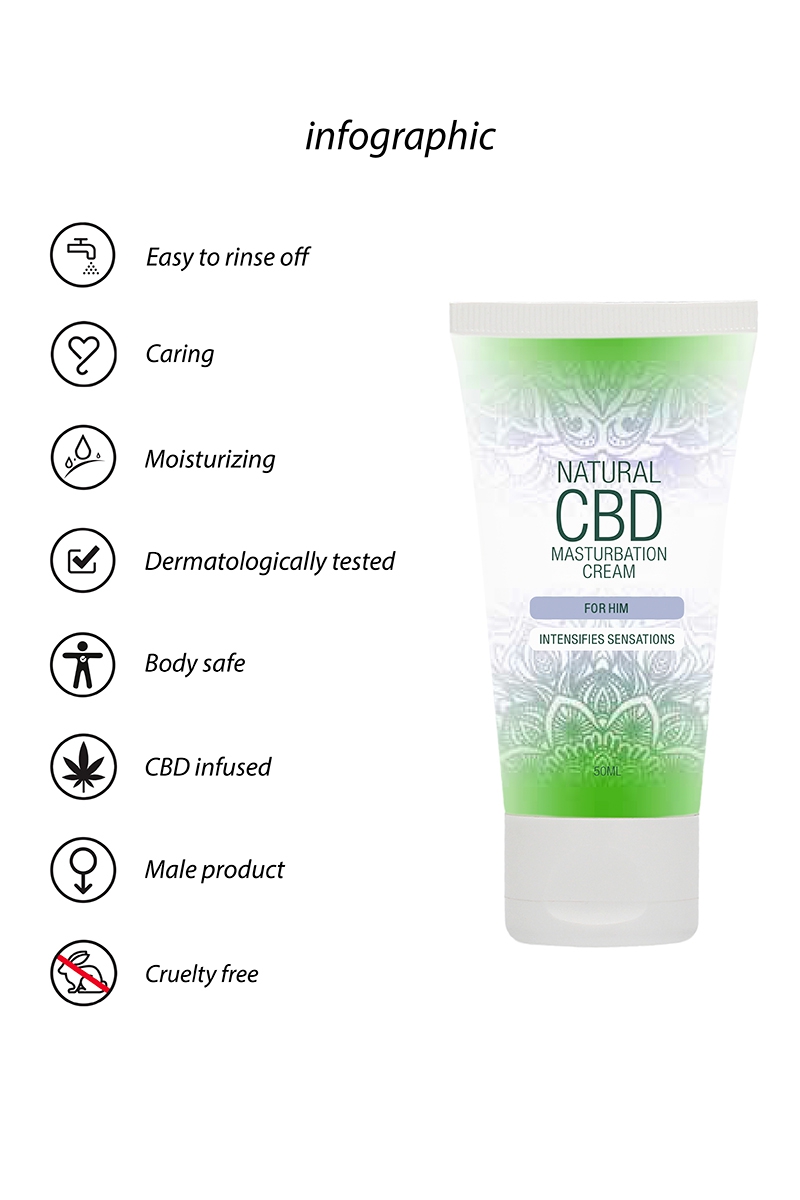 creme-de-masturbation-homme-natural-cbd-3.