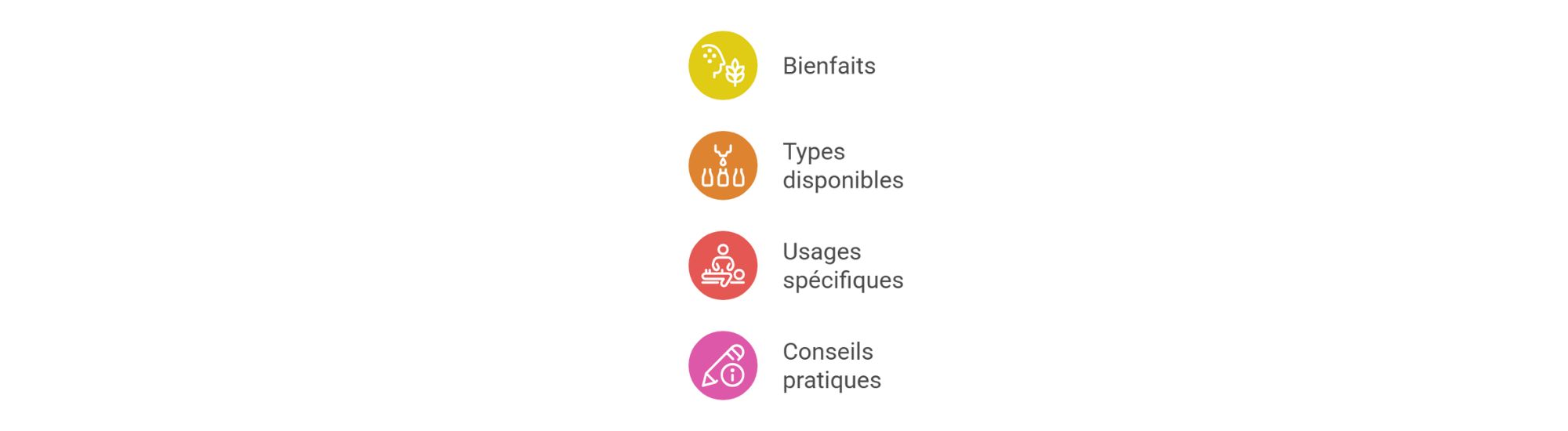 guide complet huiles massage visual selection