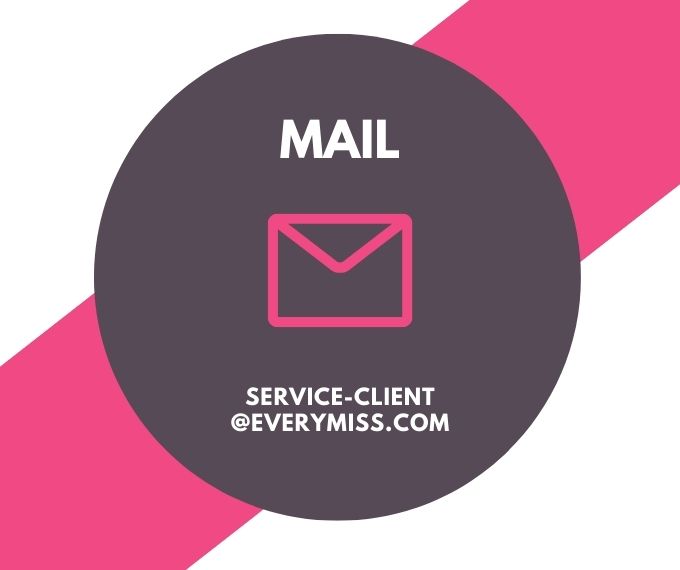 contact par mail