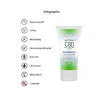 creme-de-masturbation-homme-natural-cbd-3.