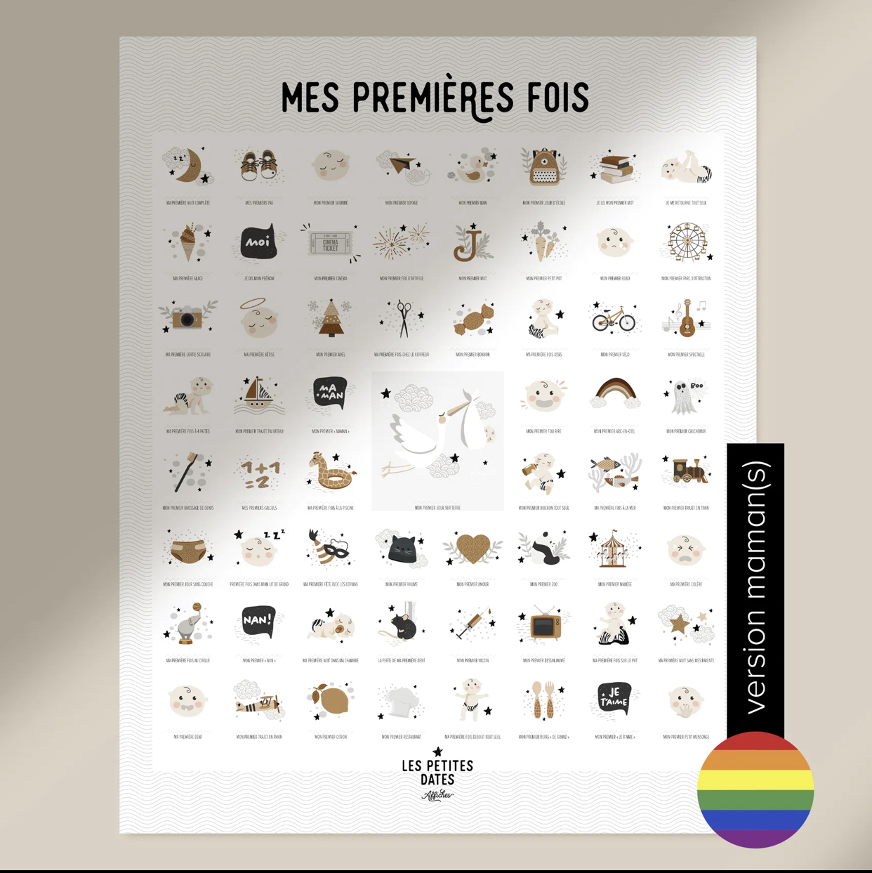 Affiche Mes premières fois à tamponner - Les petites dates