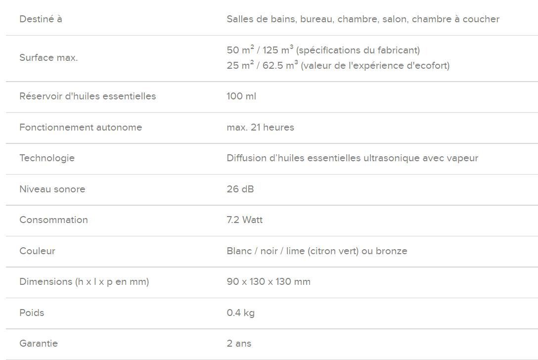 diffuseur stadler form jasmine 3