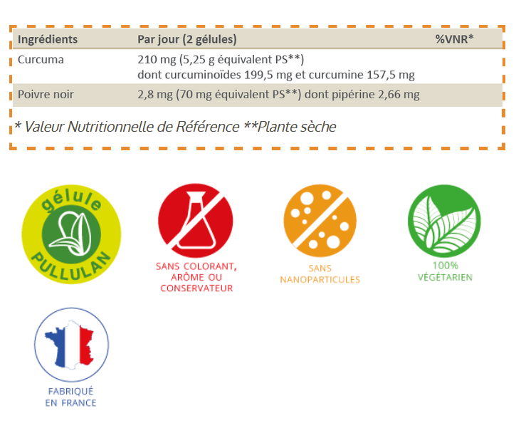 mgd curcuma piperine d