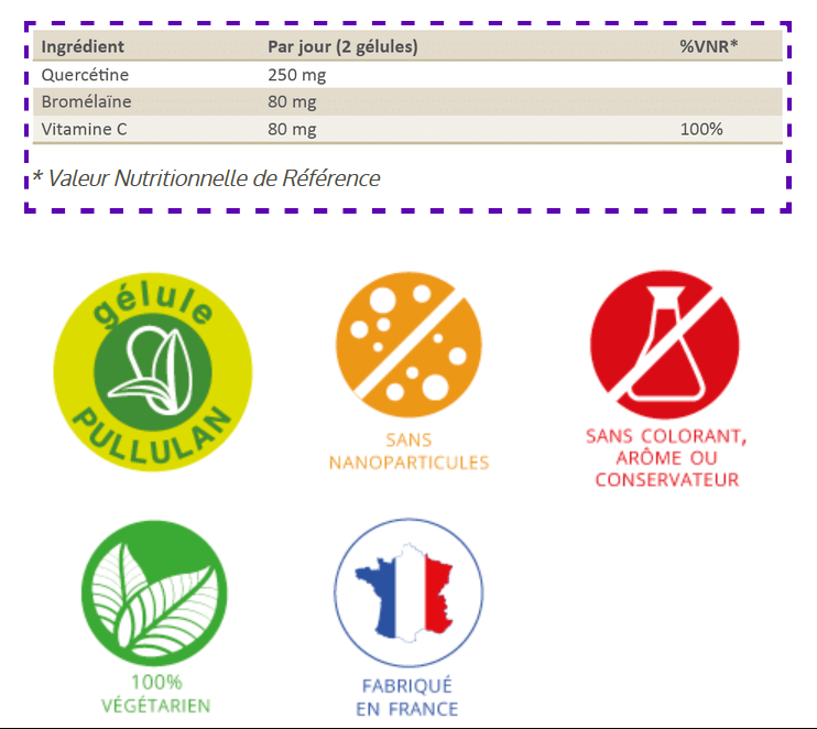 mgd quercetine d