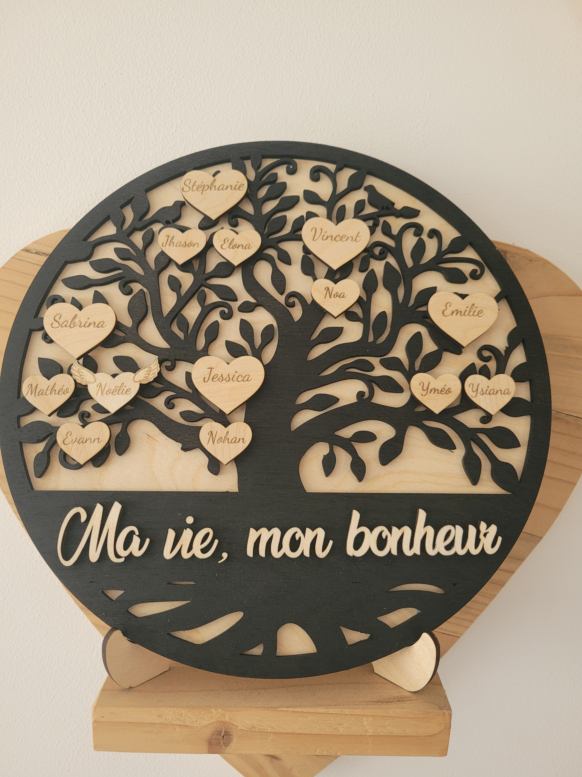 Arbre de vie 12 prénoms