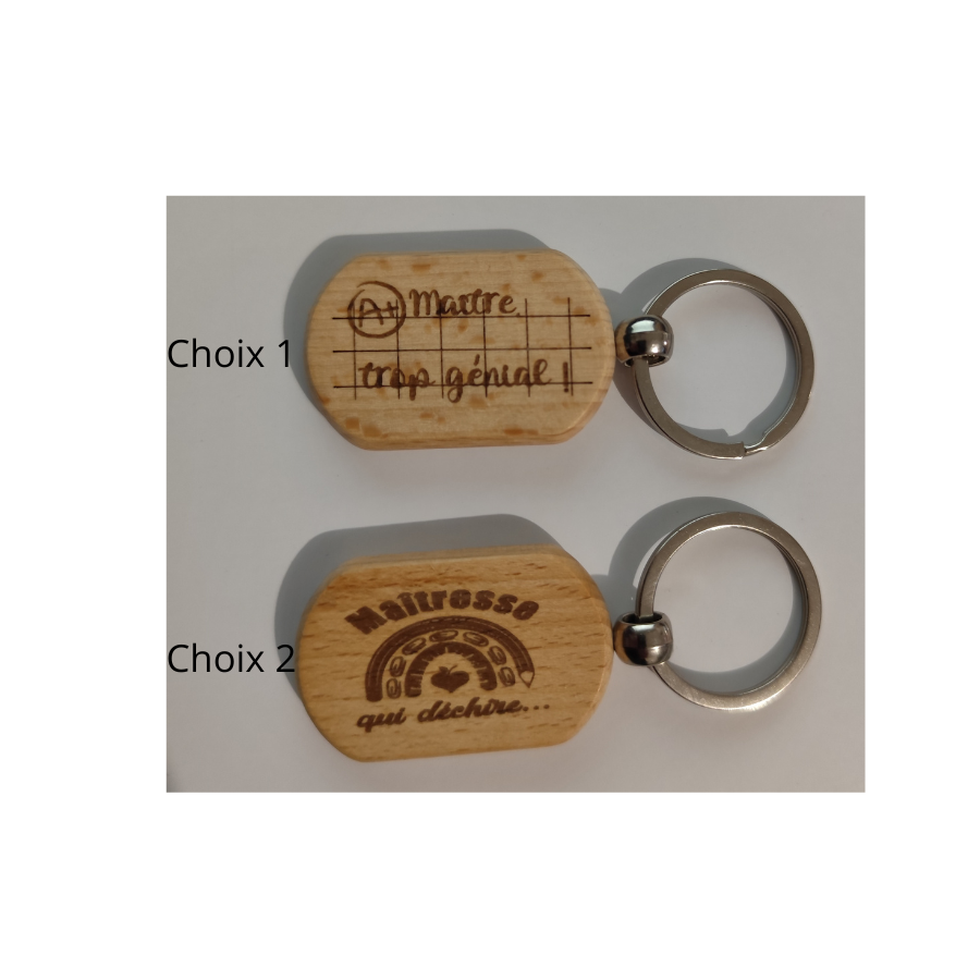 Choix 1