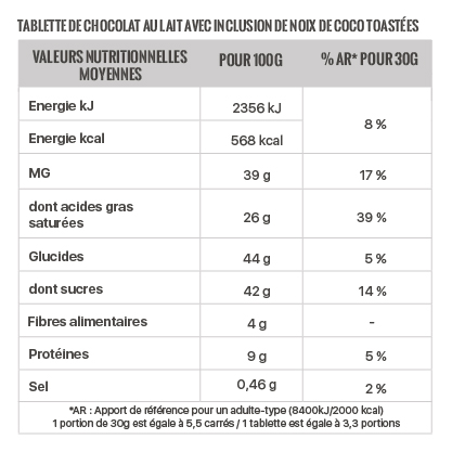 valeurs-nutritionnelles-tablettes-chocolat-grain-de-sail-lait-coco_Plan de travail 1