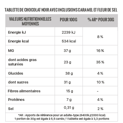 valeurs-nutritionnelles-tablettes-chocolat-grain-de-sail-noir-caramel-fleur-de-sel_Plan de travail 1