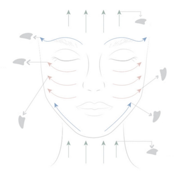 gua-shua-massage-jadeGSR-massage-pro-visage-cou-par-zone-anti-ride-pierre-veritable_z5