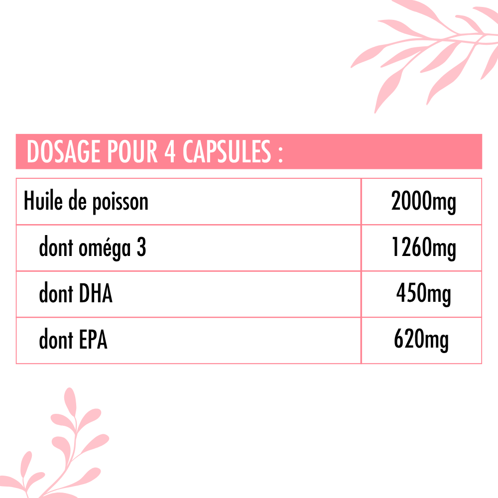 Tableau_nutritionnel_omega3