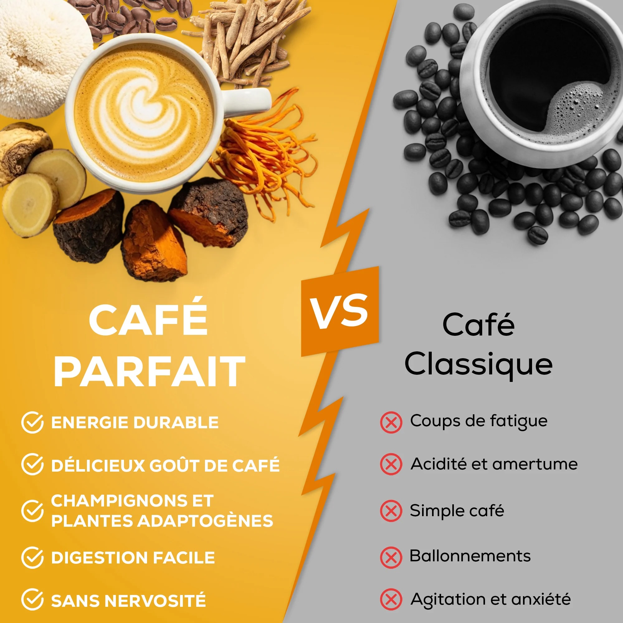 guerrier-cafe-champignons