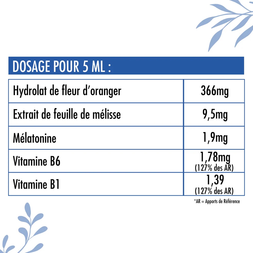 8-VisuelCompositionMelatonine.png