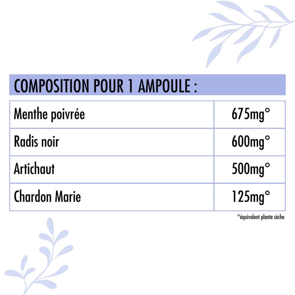 Tableau_nutritionnel_Complexe_hepato_Bio_2a19d440-d869-460e-88a4-e48c44a554ff
