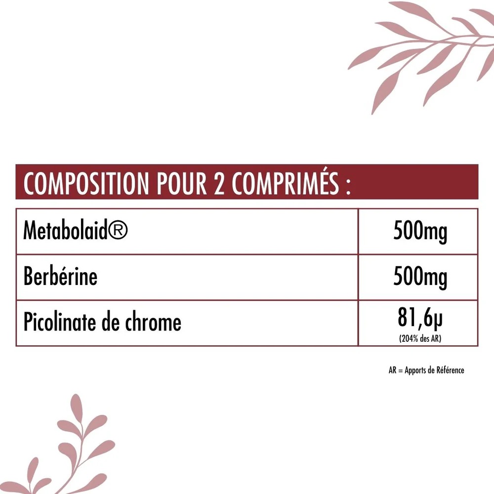 Tableau_nutritionnel_Gummies_Safran_93980129-17a4-47d5-982d-9600d6f29985