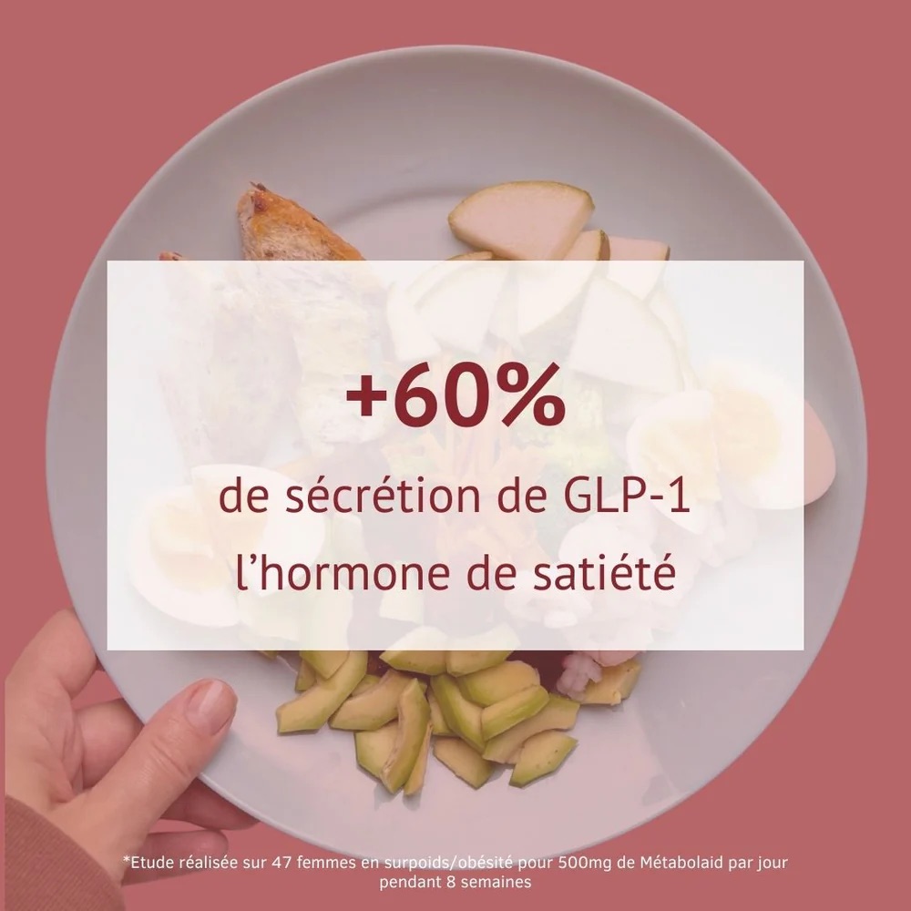 Efficacite_GLP-1_Boost_Nutrivie