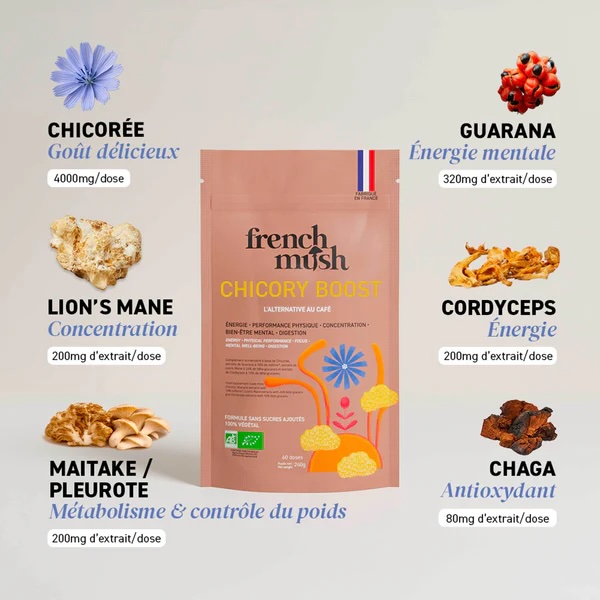 FR_-CHICORY-BOOST-INGREDIENTS.jpg